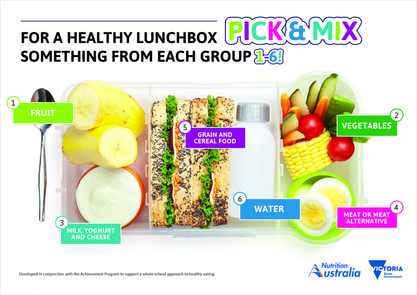pick-mix-lunchbox-poster-1