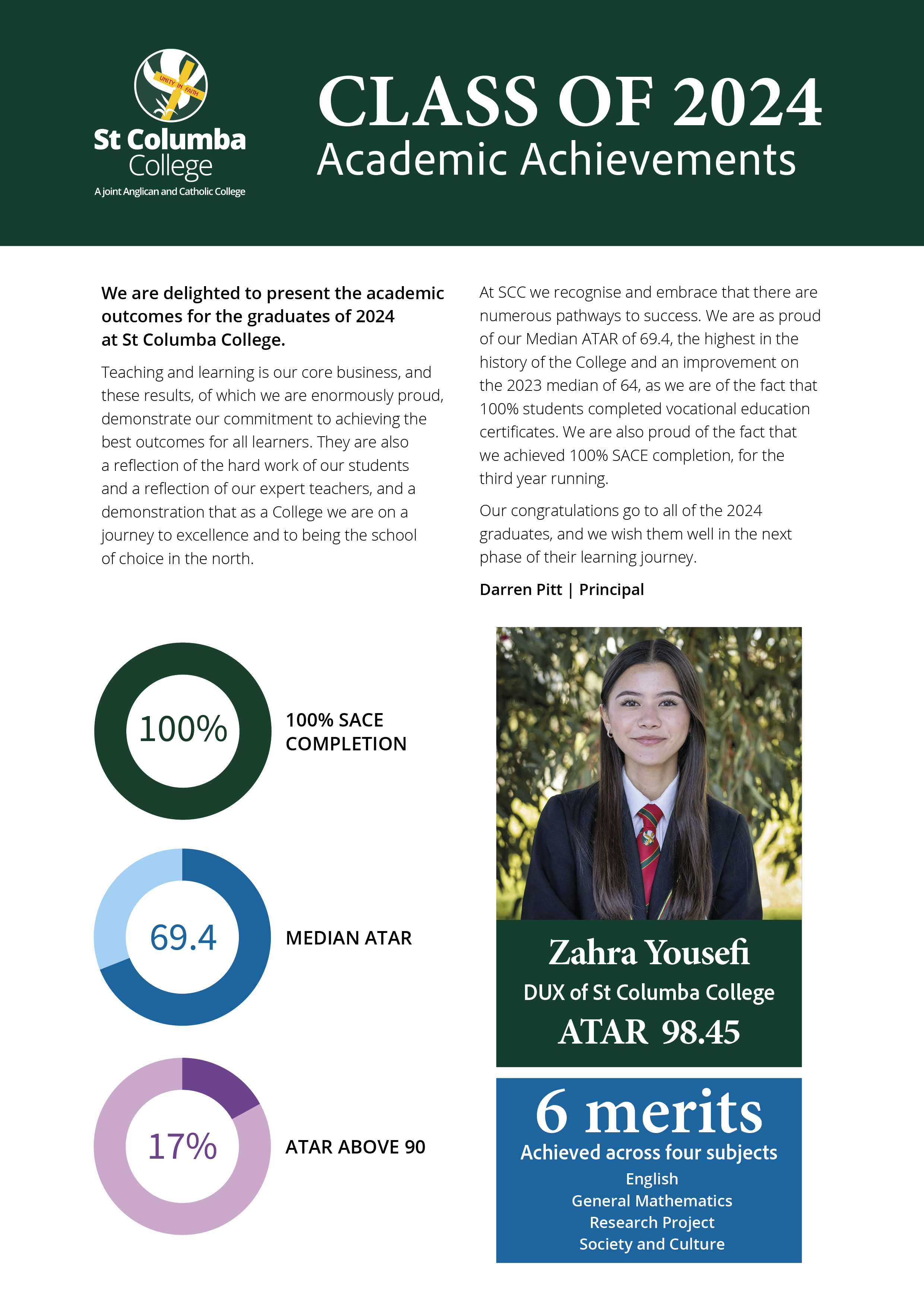 Sace Academic Results Brochure 2024_Final2.jpg